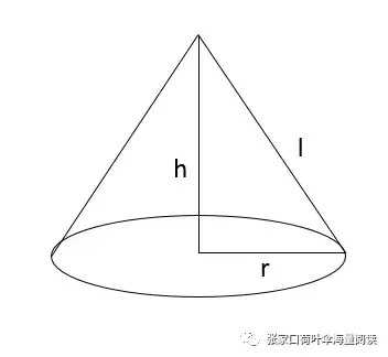 圆锥的表面积怎么求（求圆锥表面积的公式是什么）